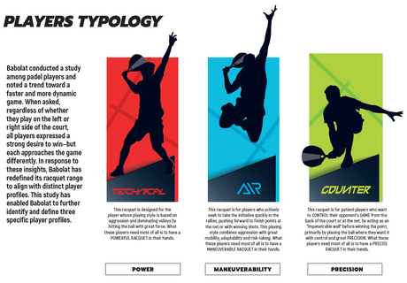 Welk Babolat padel racket past bij jou?
