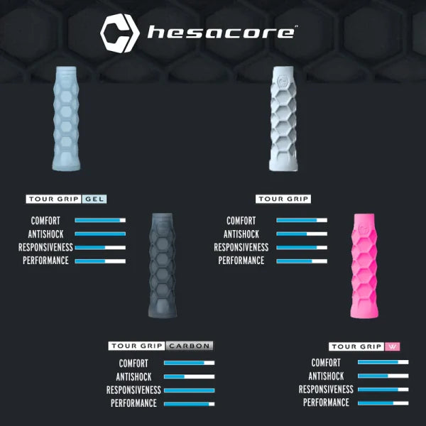 Bullpadel Hesacore Carbon Overgrips